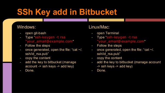 Add ssh key bitbucket